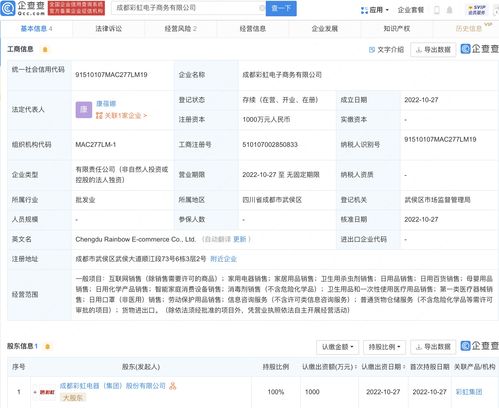 彩虹集團戰(zhàn)略布局再落子，成都新設(shè)電商子公司加碼機械設(shè)備銷售